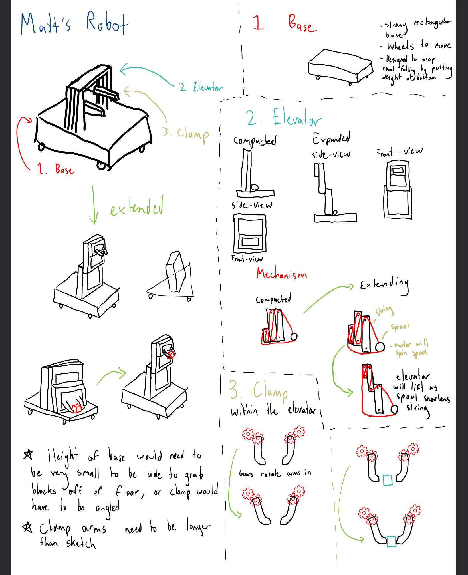 Design Sketch 2